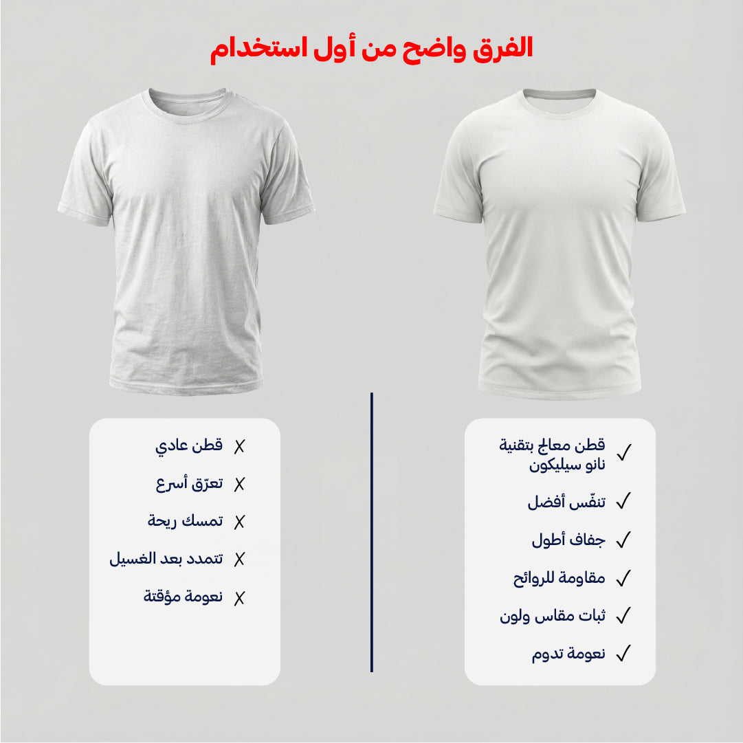 بوكس 6 قطع فنيلة داﺋﺮي ﻛﻢ ﻧﺼﻒ رﺟﺎﻟﻲ