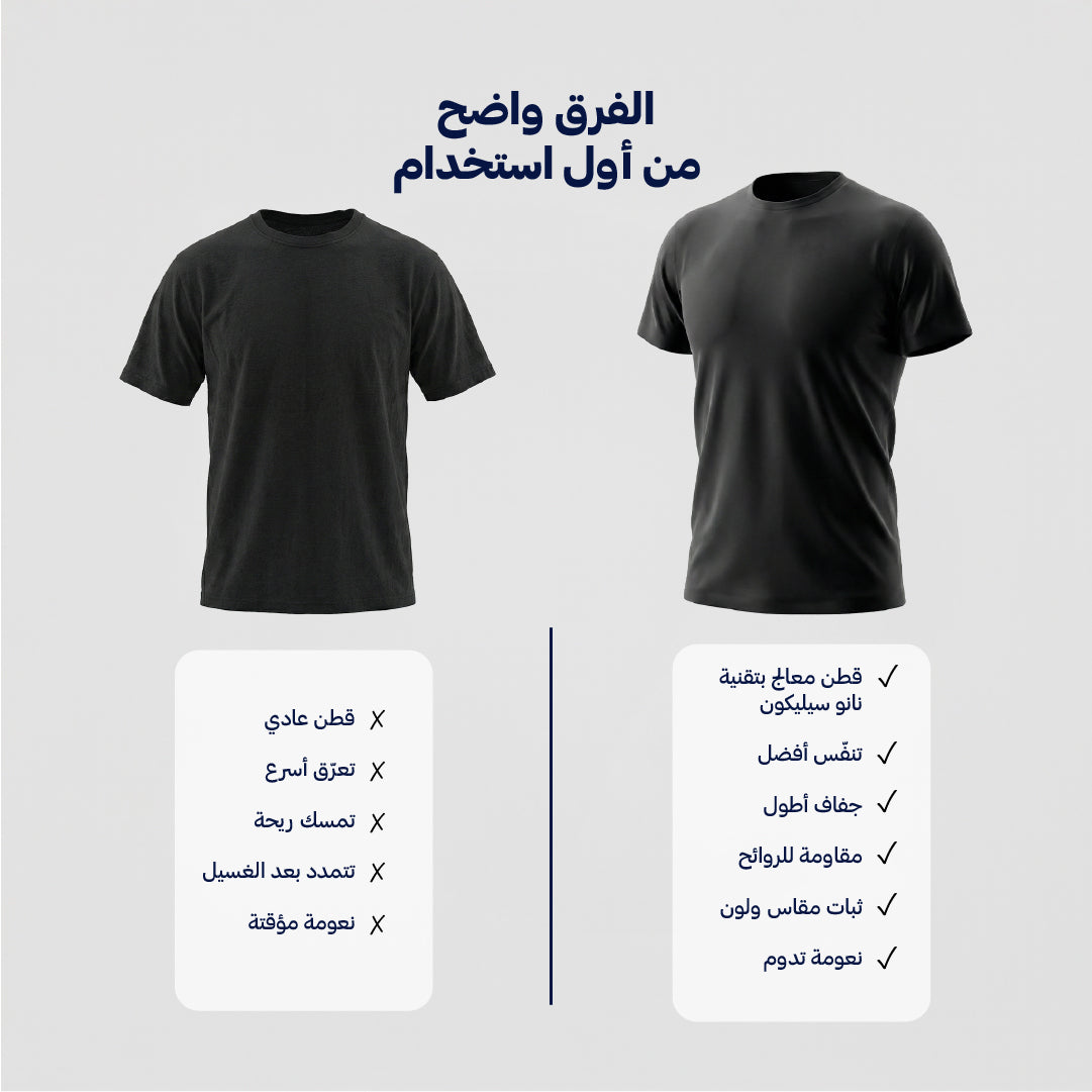 بوكس6  قطع فنيلة رجالي نصف كم حلق أسود